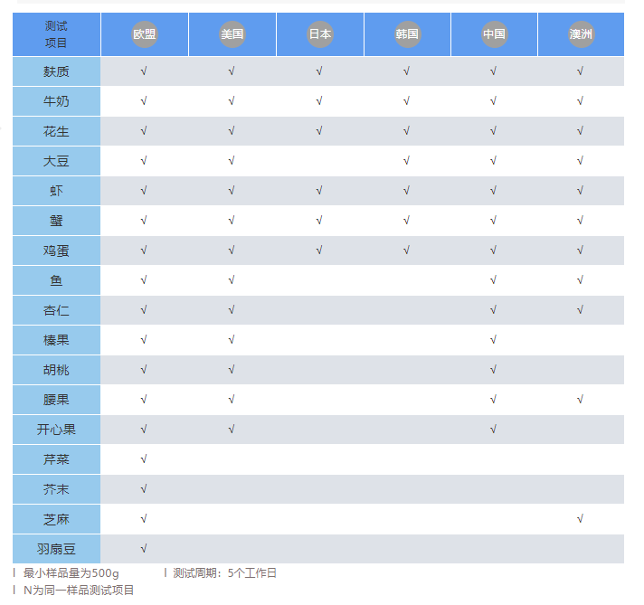 微信截图_20190520153611.png