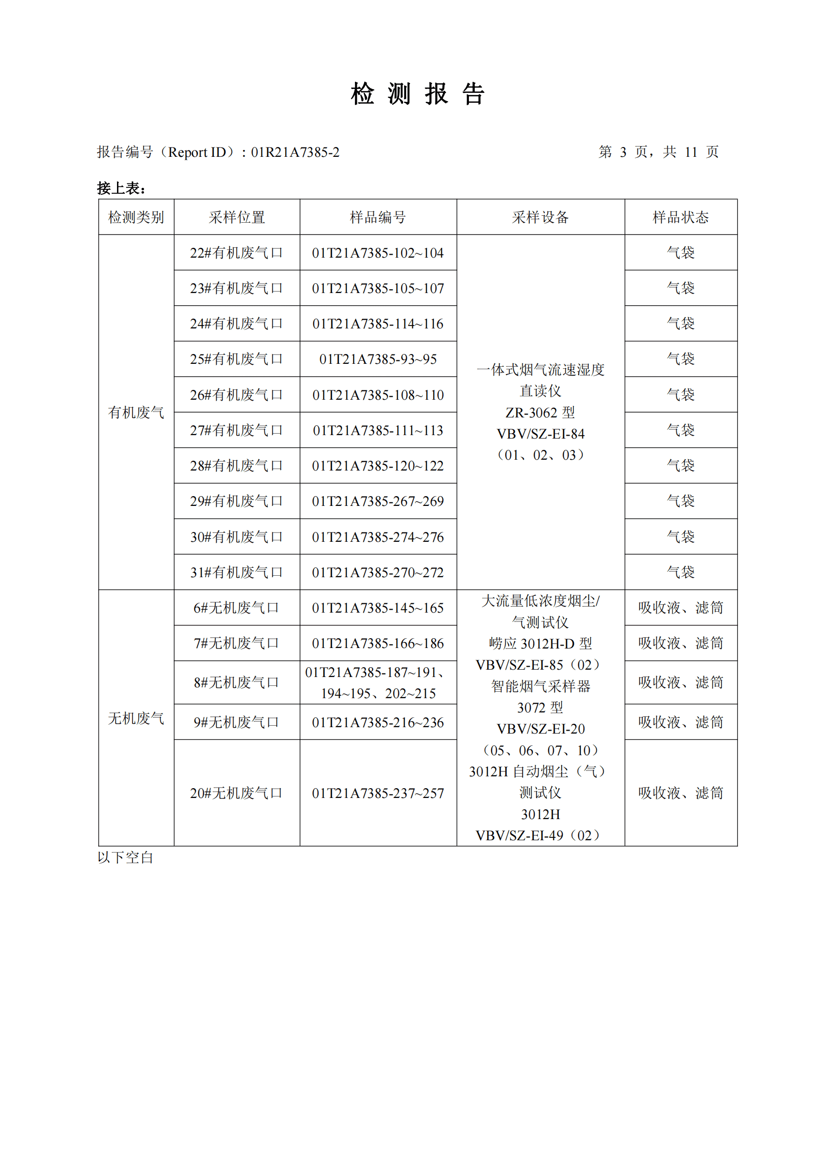 南宫NG28检测认证集团股份有限公司有机废气、无机废气检测报告