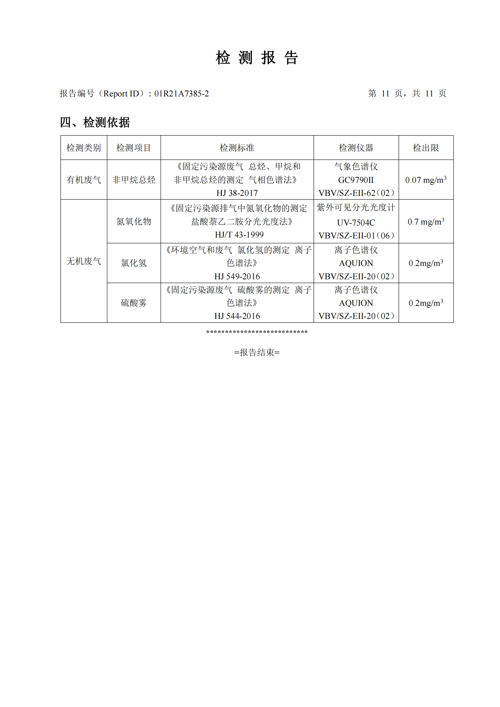 南宫NG28检测认证集团股份有限公司有机废气、无机废气检测报告